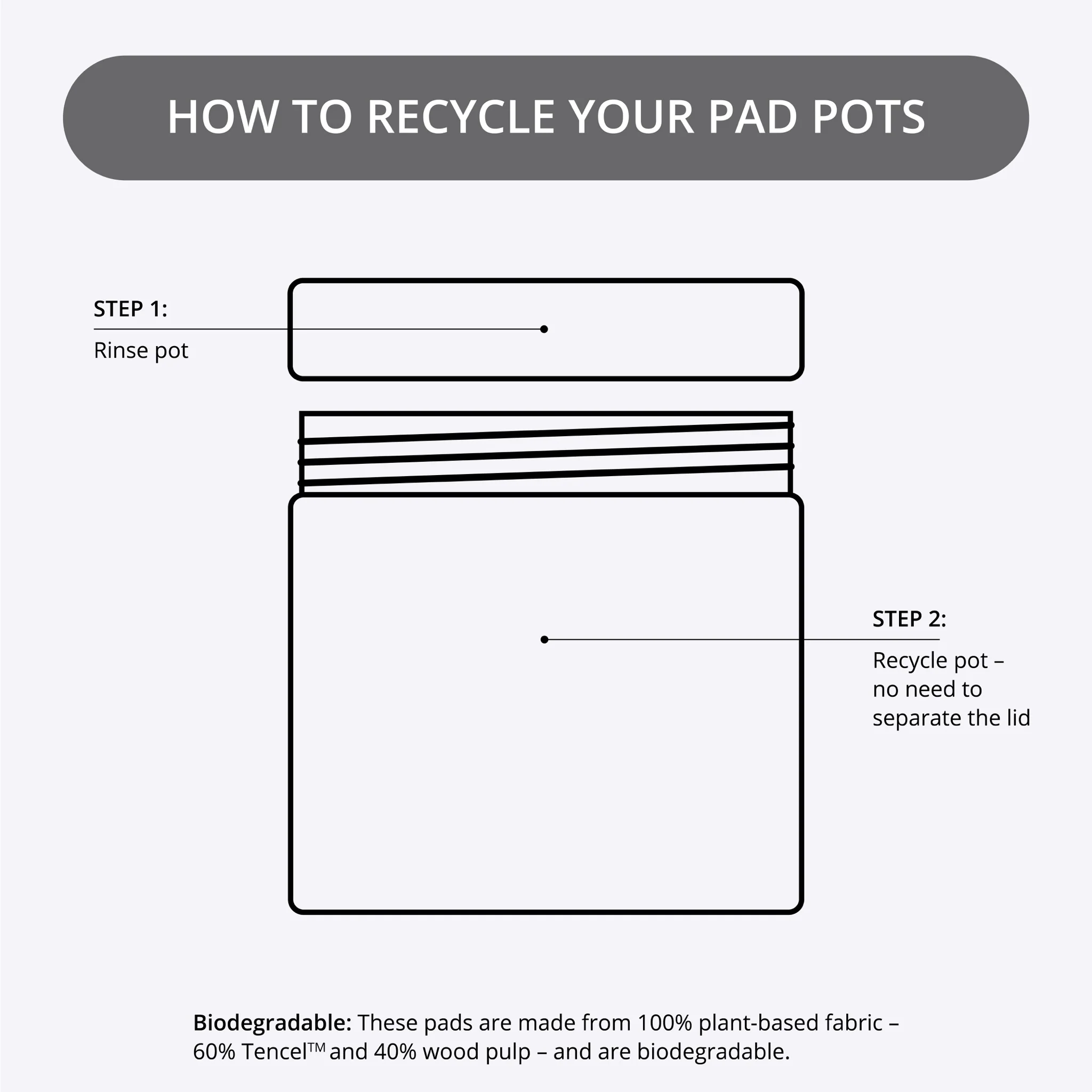 Glycolic Fix Daily Cleansing Pads XXL - Image 3