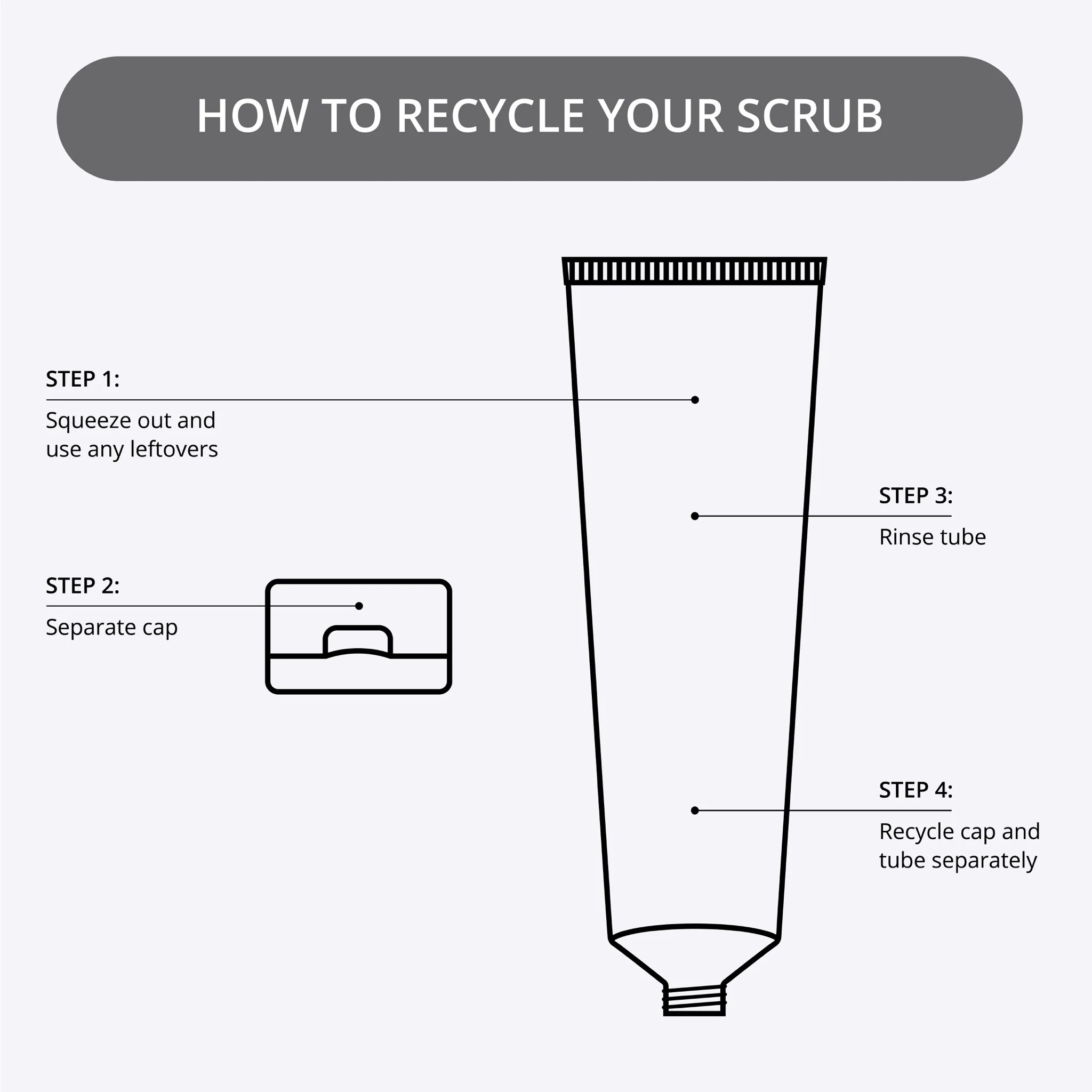 Glycolic Fix Scrub Extreme 75ml - Image 3