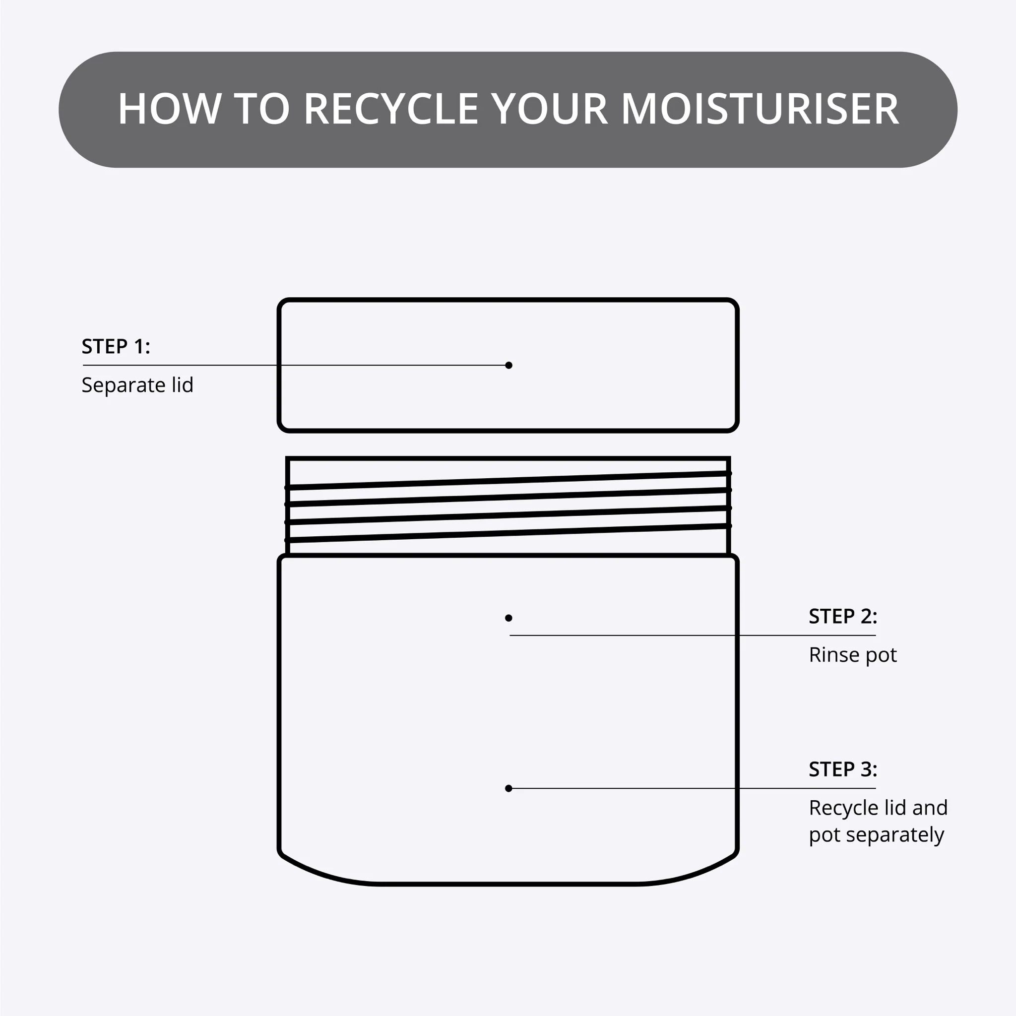 Hyaluronic Fix Extreme4 Hybrid Gel Cream 50ml - Image 5