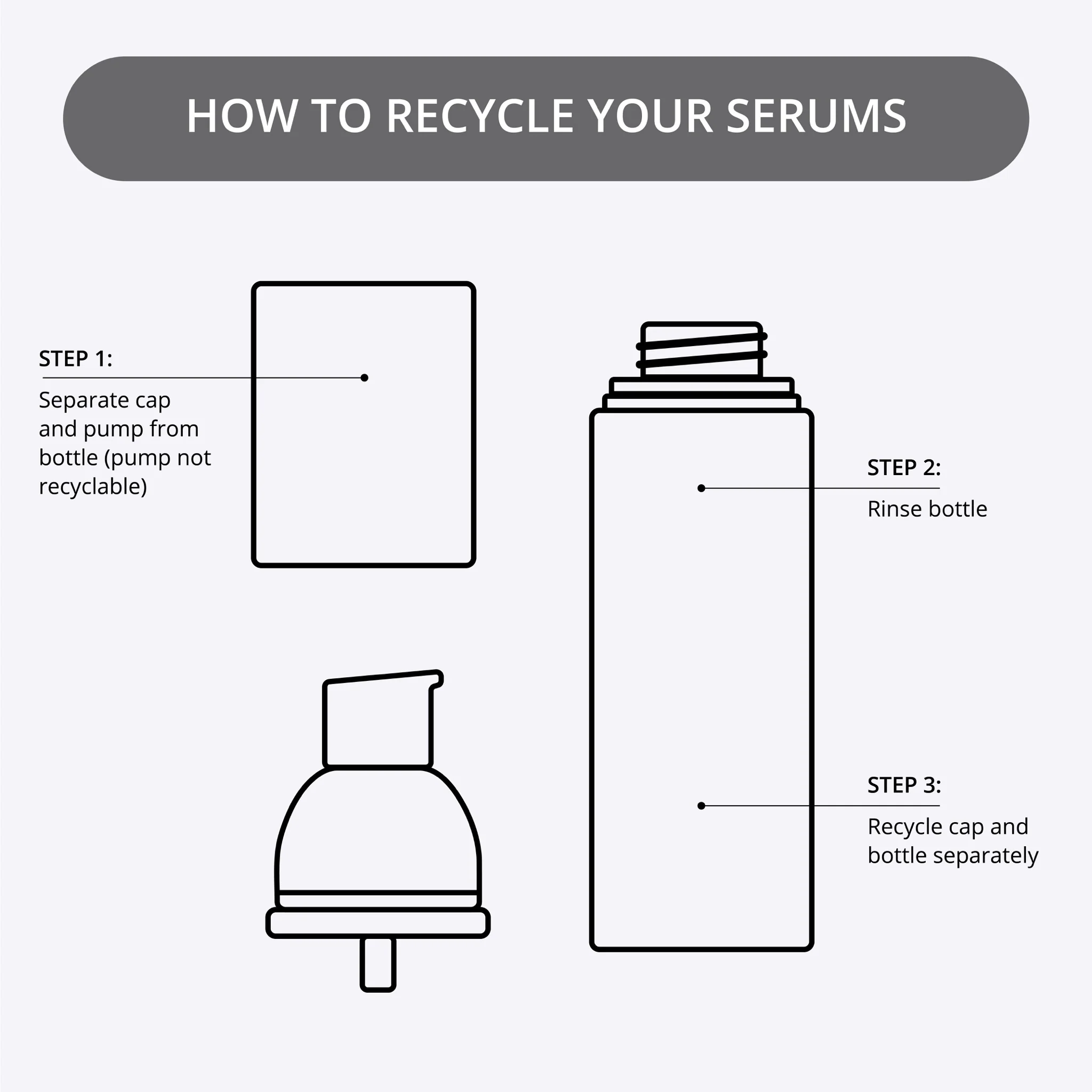 Retinol Fix Serum Extreme 3% 50ml - Image 3