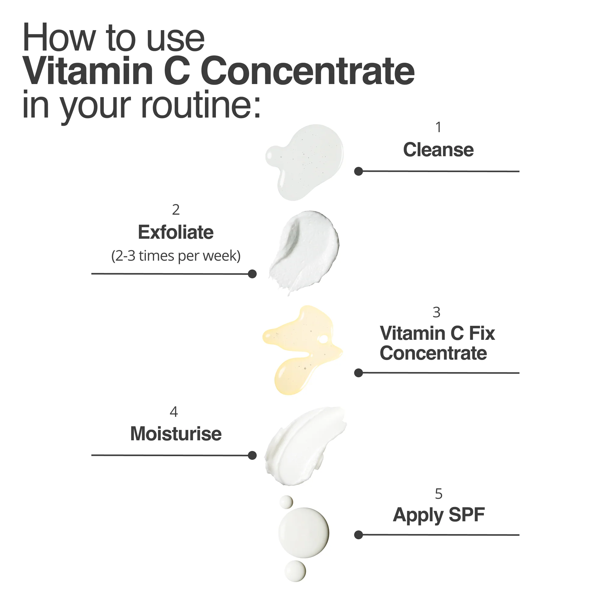 Vitamin C Fix Concentrate Extreme 15% 30ml - Image 6