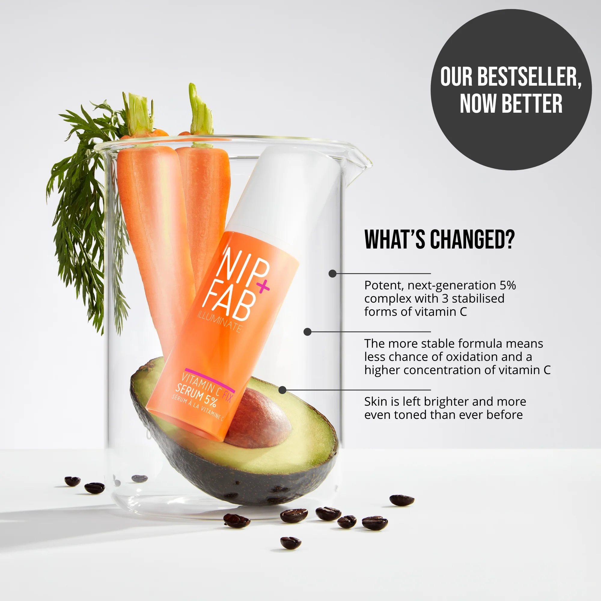 Vitamin C Fix Serum 5% 50ml - Image 4